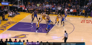 功能性轮换 功能性轮换