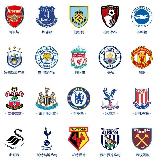 集中检验 集中检验