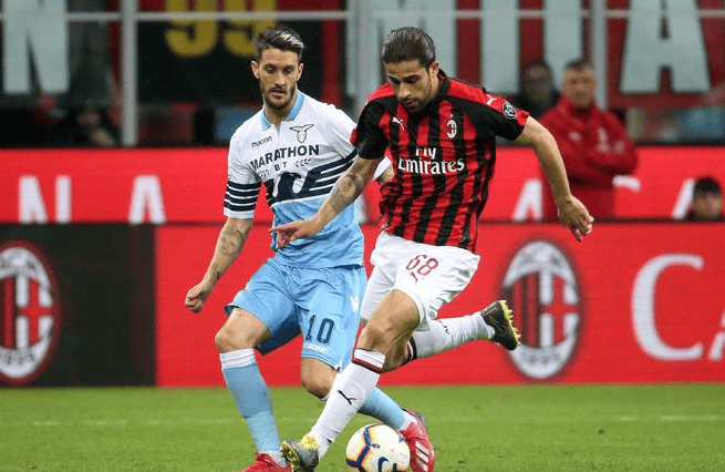 资本开支 资本开支